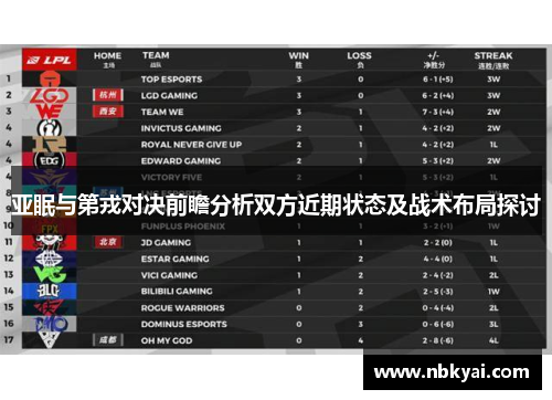 亚眠与第戎对决前瞻分析双方近期状态及战术布局探讨