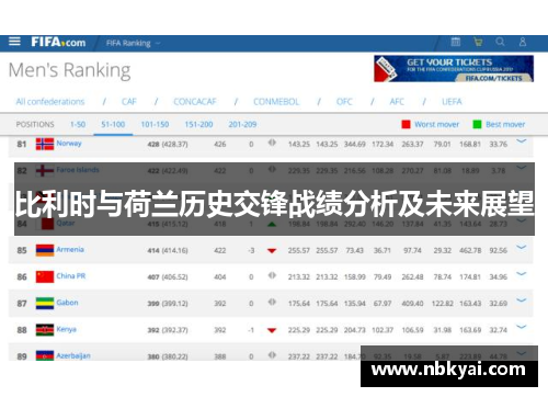比利时与荷兰历史交锋战绩分析及未来展望